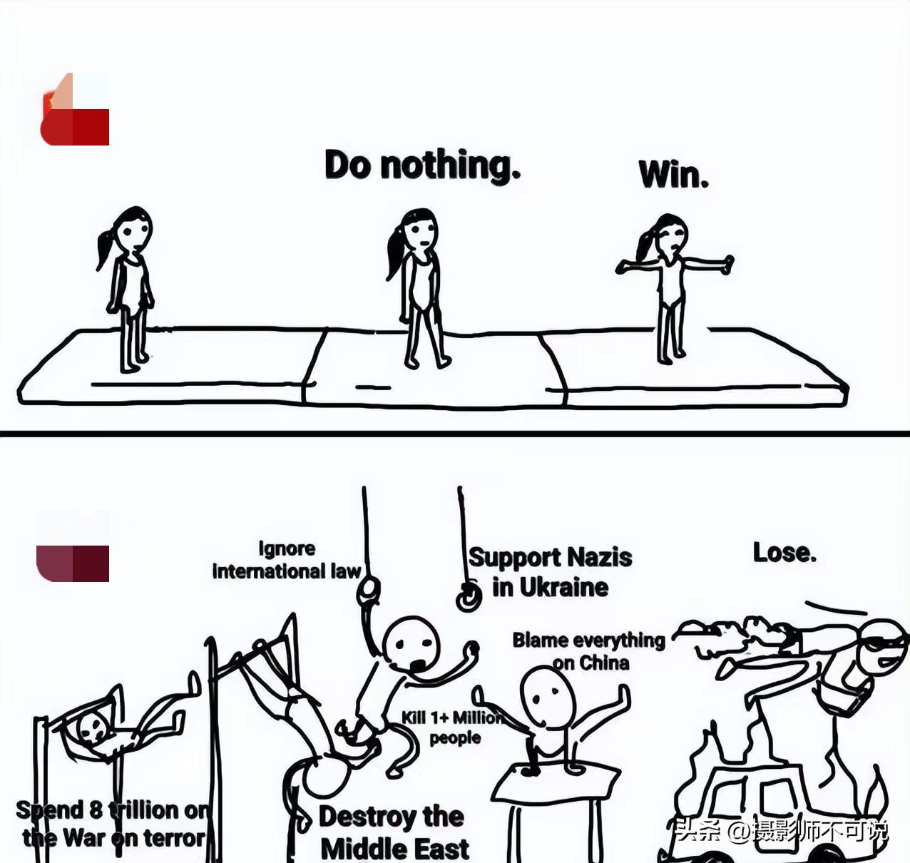 我们在网上都在说日耳蛮赢学和印度赢学，但其实在国外也在流传赛里斯赢学。只不过前两