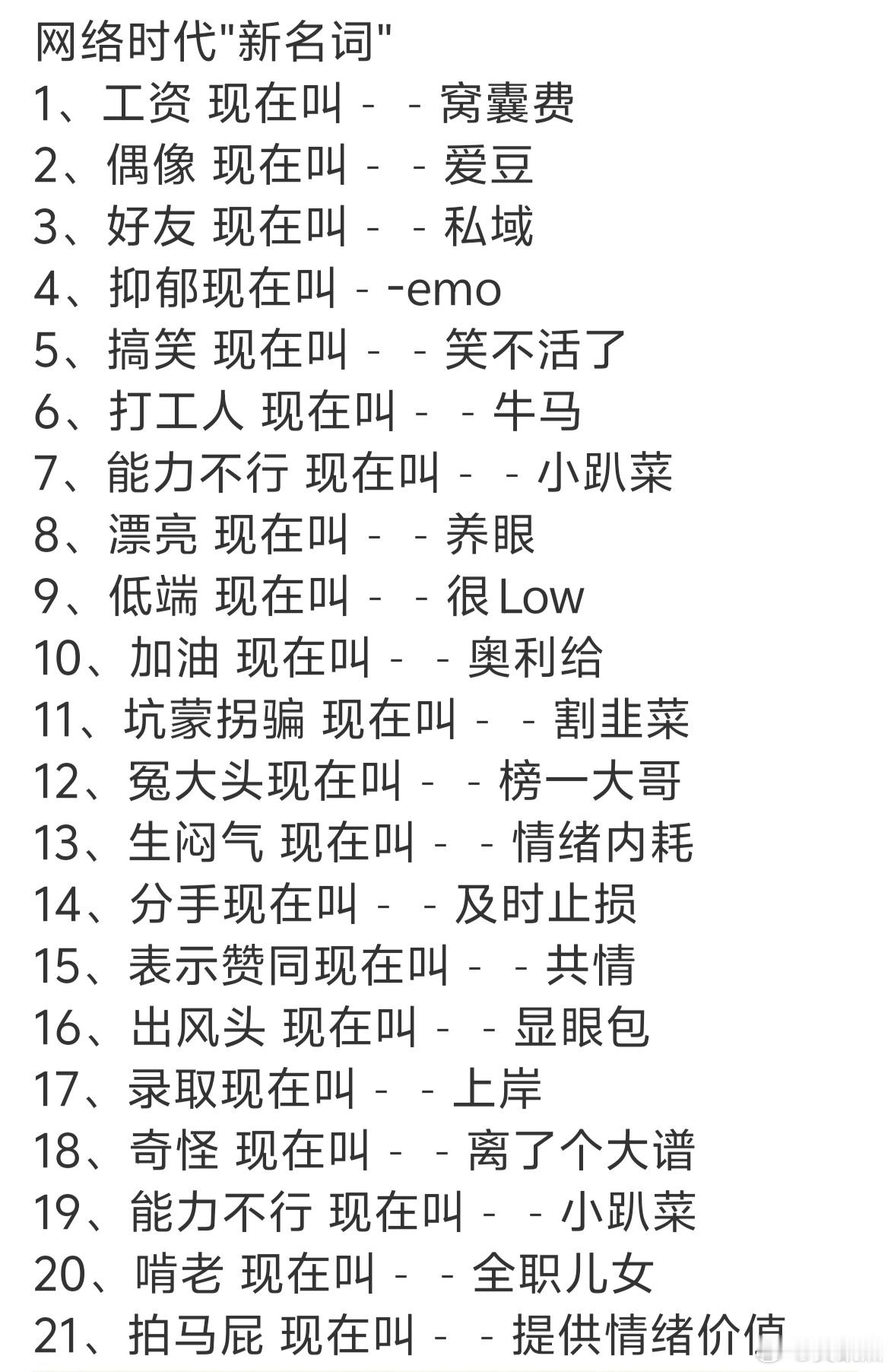 还有哪些网络“新名词”是你刚刚知道的？ ​​​