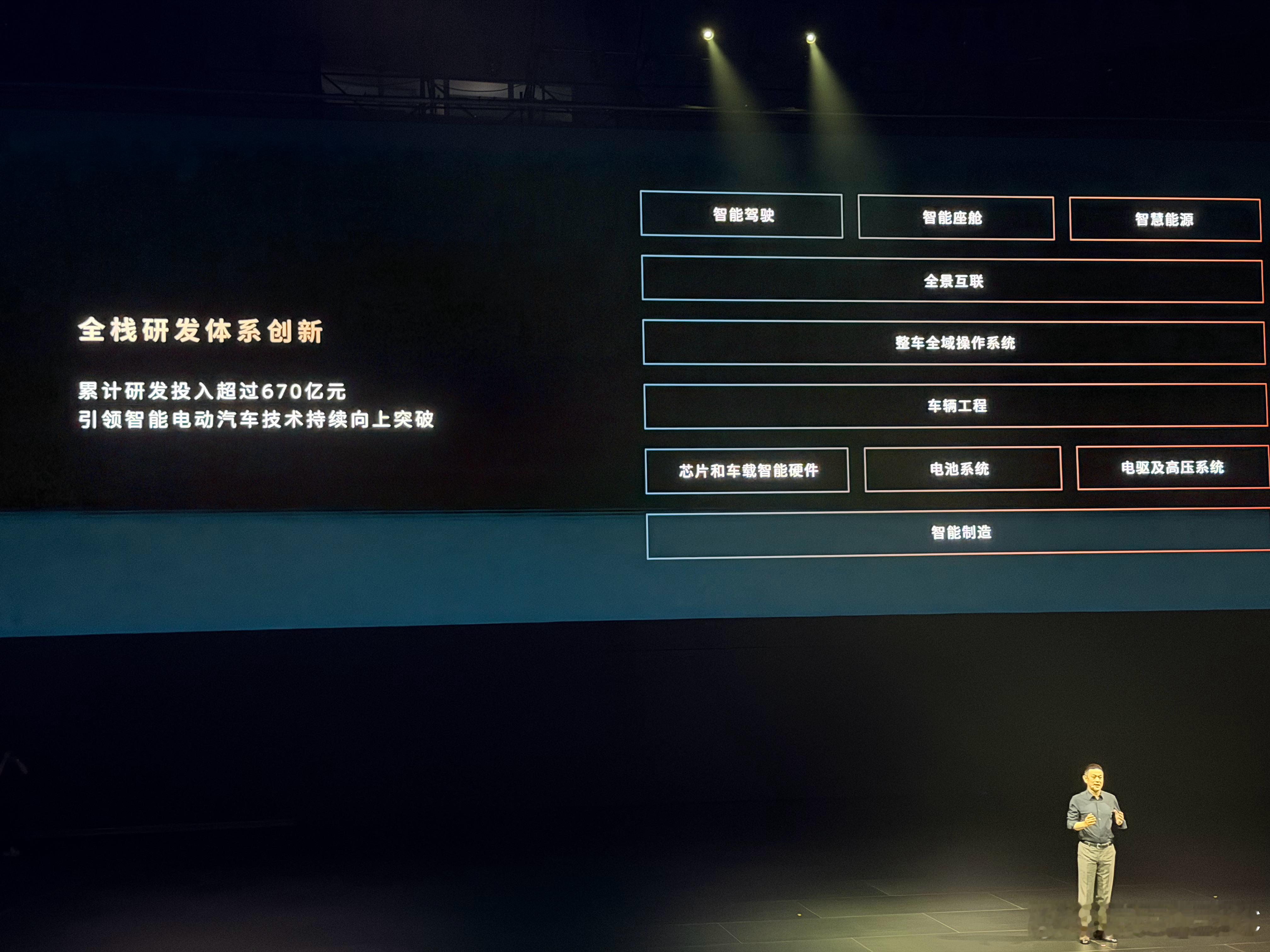 感觉斌哥腰杆都挺得更直了，看来相当有信心蔚来es9行政旗舰suv正式发布蔚来es