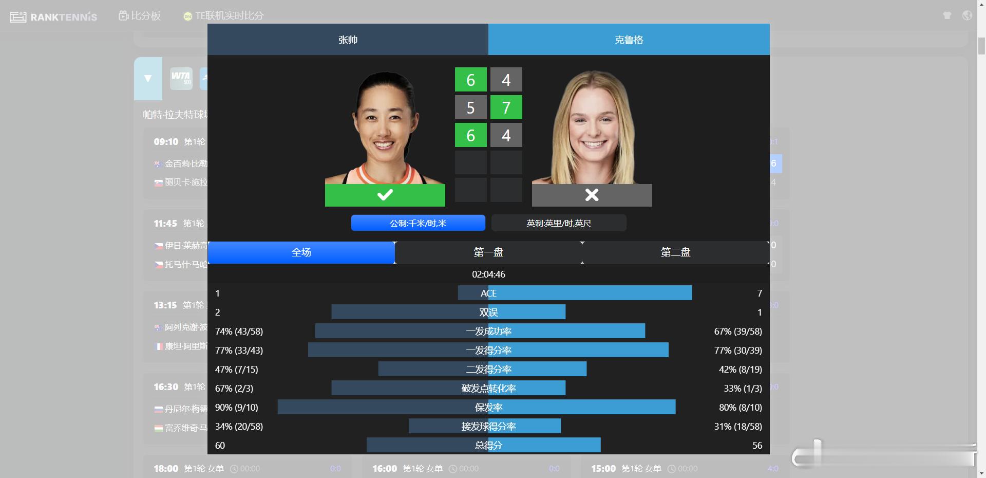 WTA500🇦🇺布里斯班站首轮（48签）Q🇨🇳张帅6-4/5-7/6-4