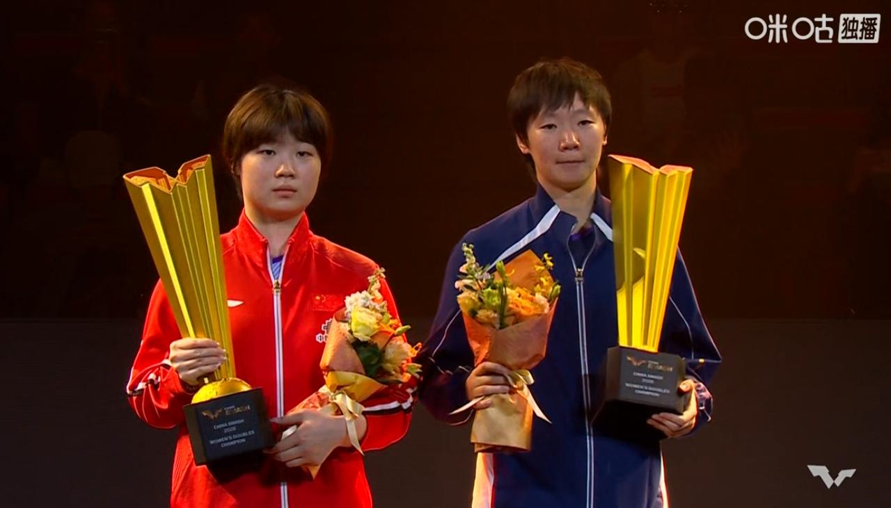 恭喜！双曼组合3-1战胜早田希娜/张本美和，成功夺得北京大满贯女双冠军，

两个