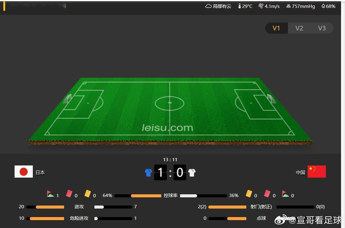 国足就不能争争气吗 ​​​