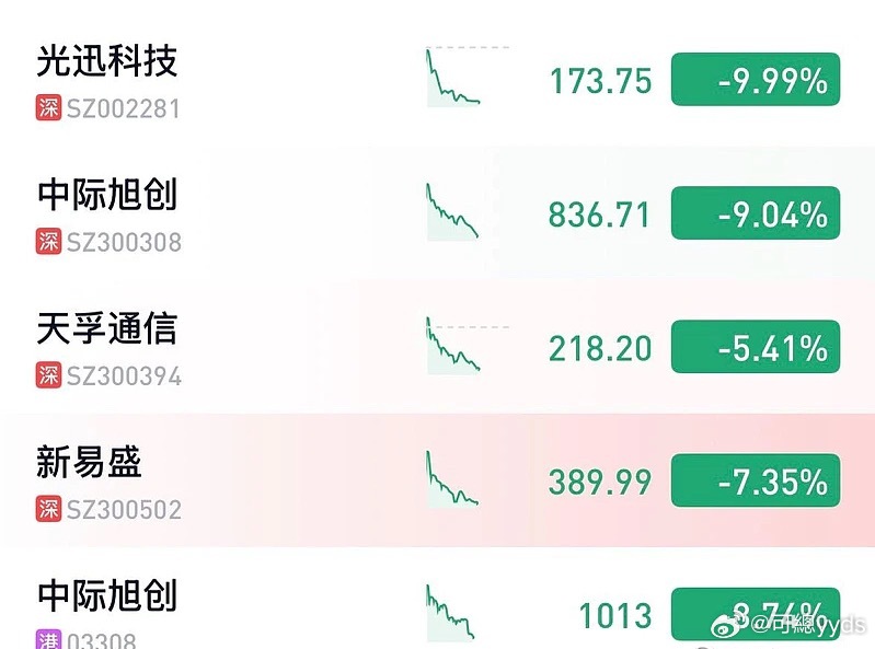 惊天三条 