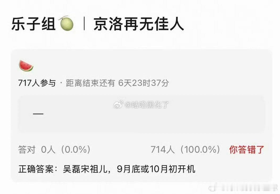 网传吴磊宋祖儿再搭新剧这个瓜最近传得好热闹，网传两人要合作《京洛再无佳人》，开机