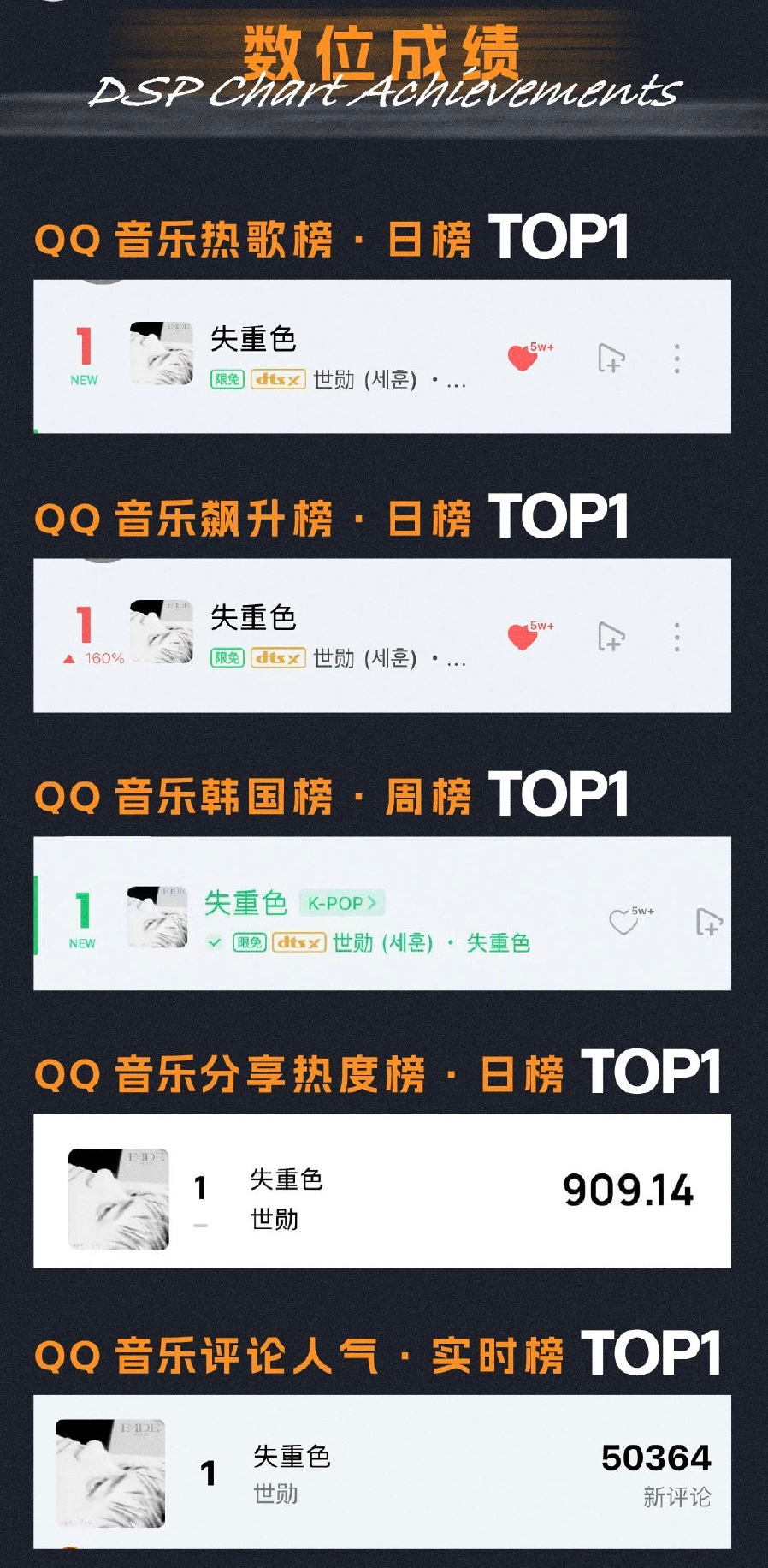 都说了吴世勋大猛1站着是1躺下是一 