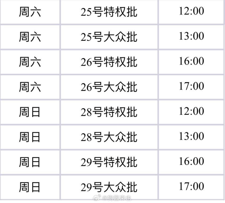再次提醒一下大家这周六日二开 做好抢🎫的准备 记好时间 ‼️可以存一下这个图片