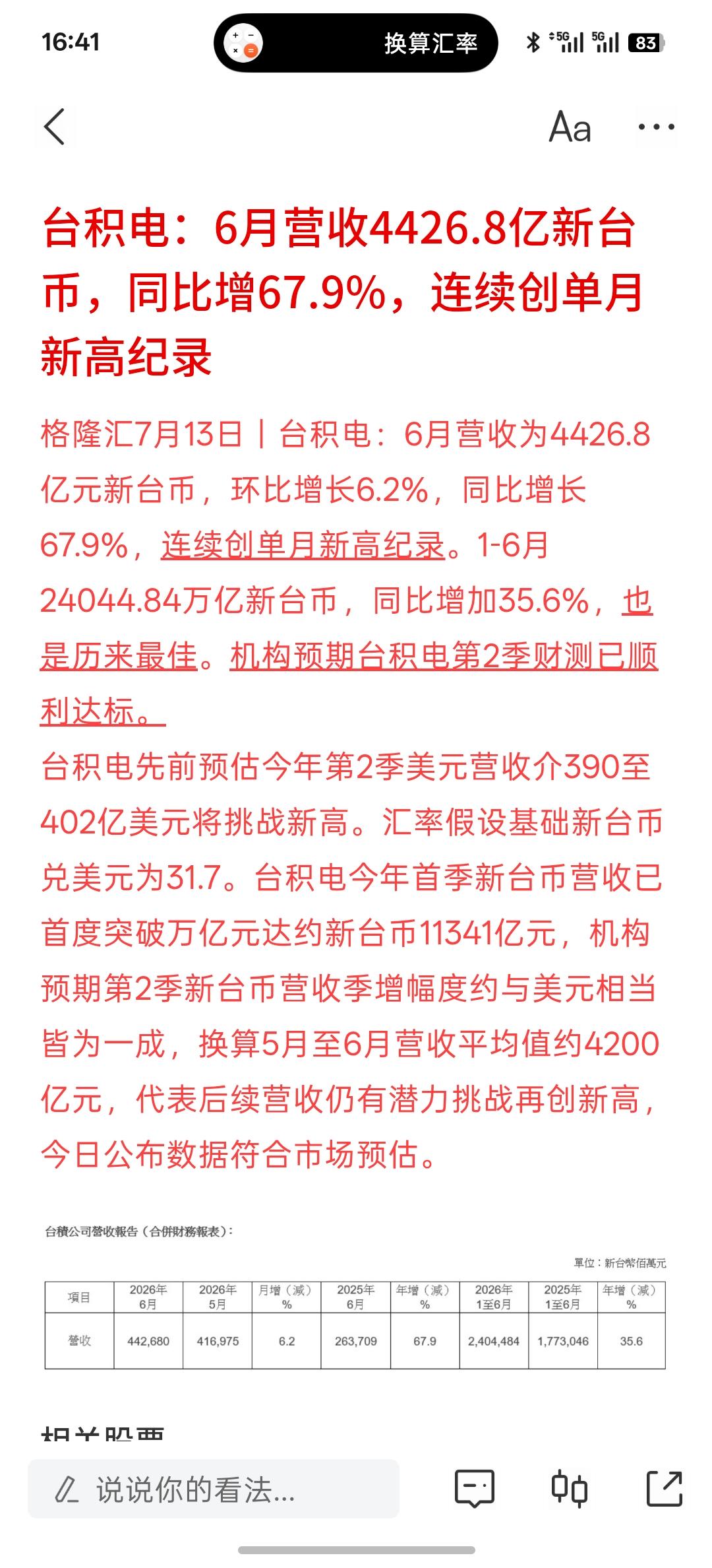 AI基础建设对芯片需求暴增，台积电：6月营收4426.8亿新台币，同比增67.9