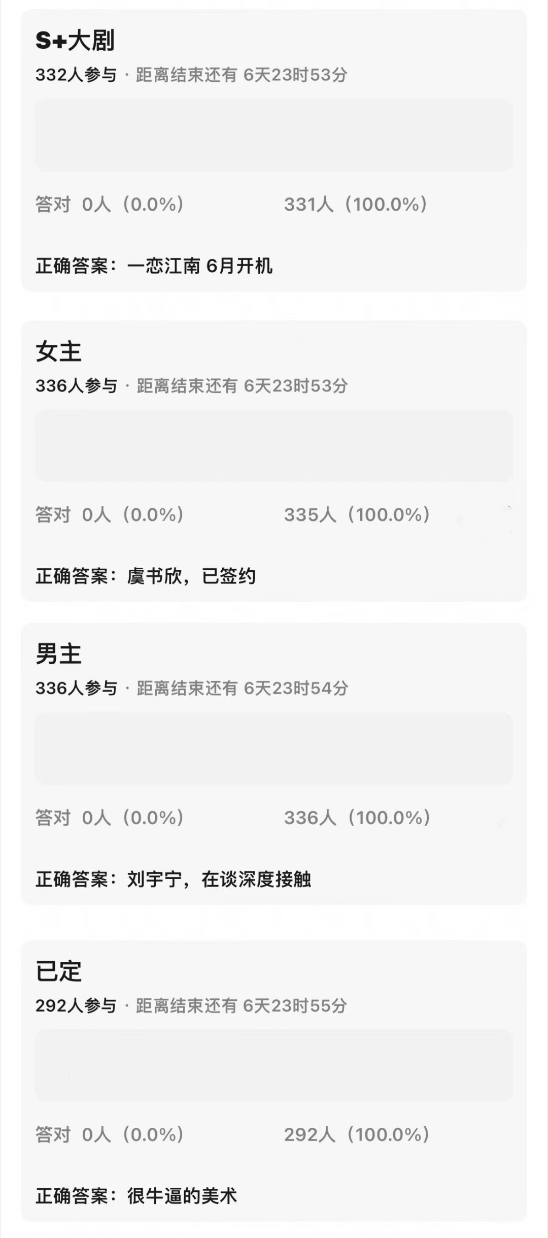 瓜主爆料:《一念江南》已确认主演:虞书欣，男主在深度接触刘宇宁，暂定六月开机。 