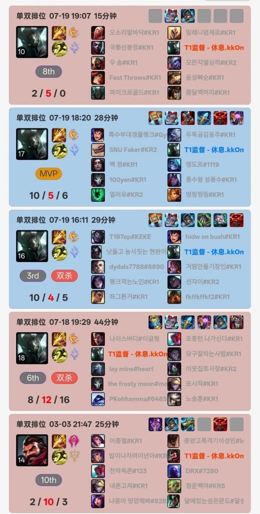 传奇教练Kkoma恢复韩服rank，疑似将要回归。英雄联盟t1