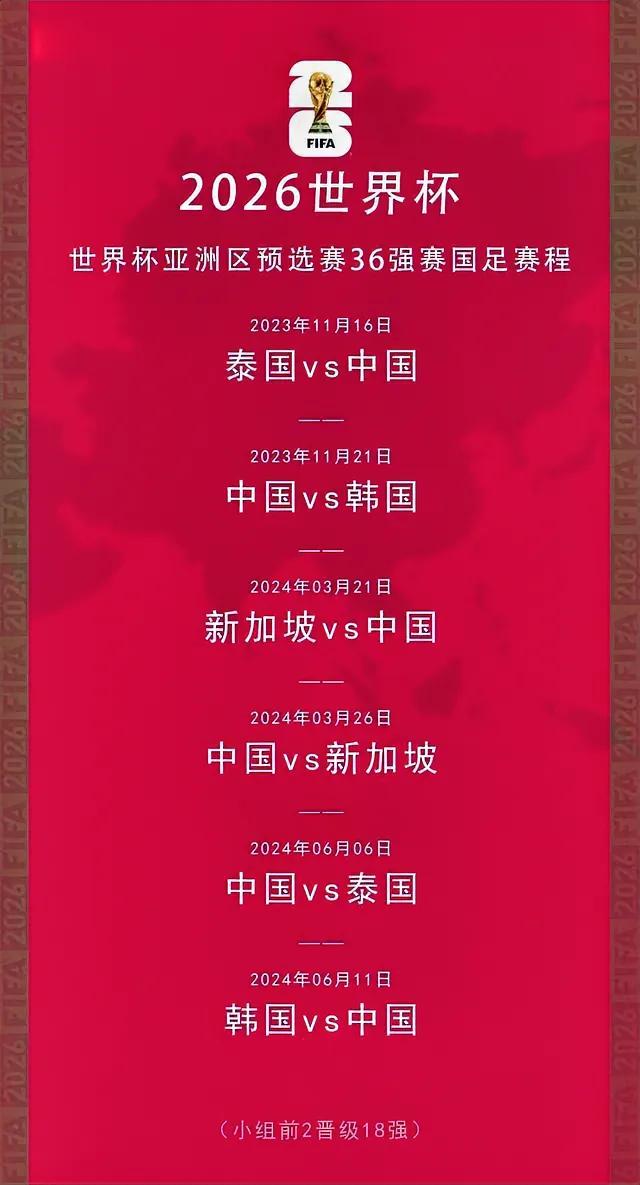 预测国足36强赛成绩如下：
第一场：1比2输泰国
第二场：0比3输韩国
第三场：