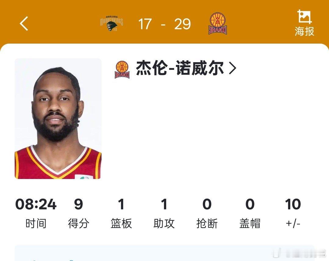 抖音解说版: 于米提第一节真厉害同曦男篮vs山西男篮cba