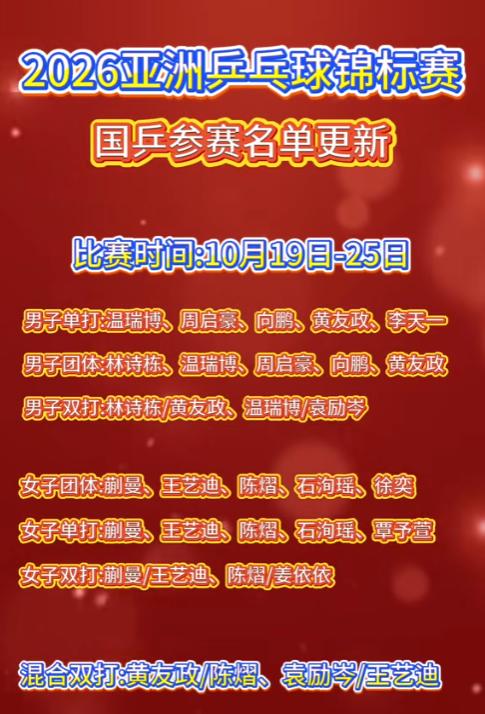 签表一摊开，国乒男单的难题就摆在分区里。
 
塔什干亚锦赛男单64个签位，16名