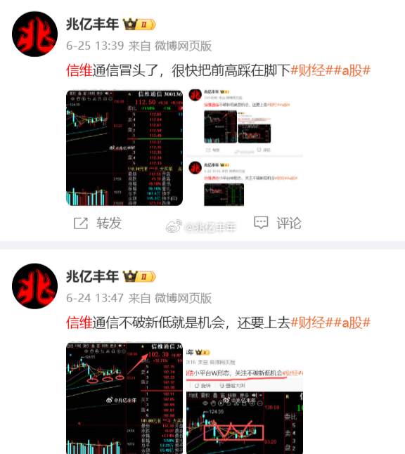 信维新高信维通信a股