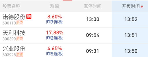 几个高位的全炸了。 ​​​