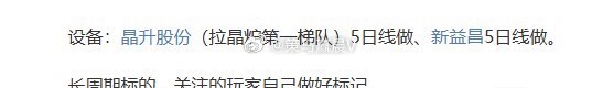 SIC设备产业链的两个标的。 新易昌，成本123元，截止到今天之前10个点利润今