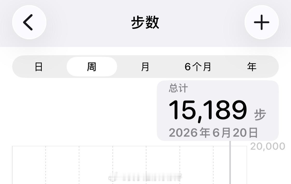 今天爬山给我累麻了！睡觉了😪晚安大家