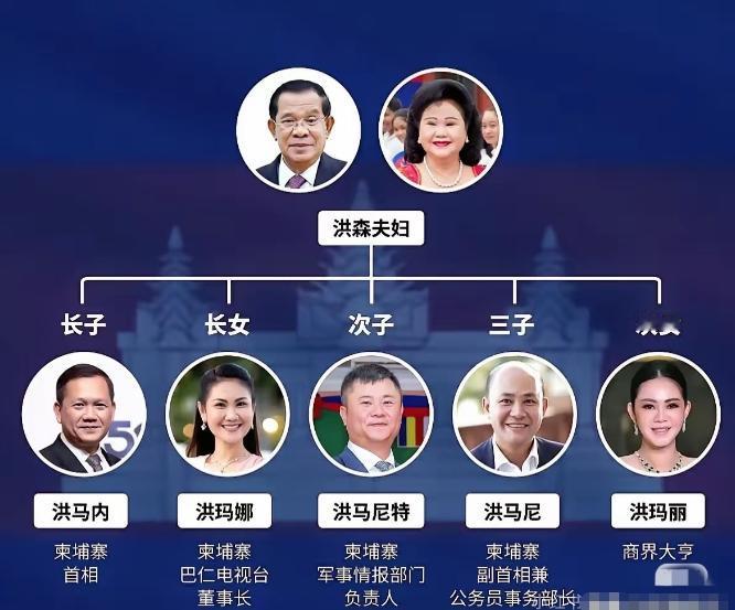 怪不得这两天泰国那边下手这么狠，我还纳闷怎么几个大国都默契地当了哑巴，细看才明白