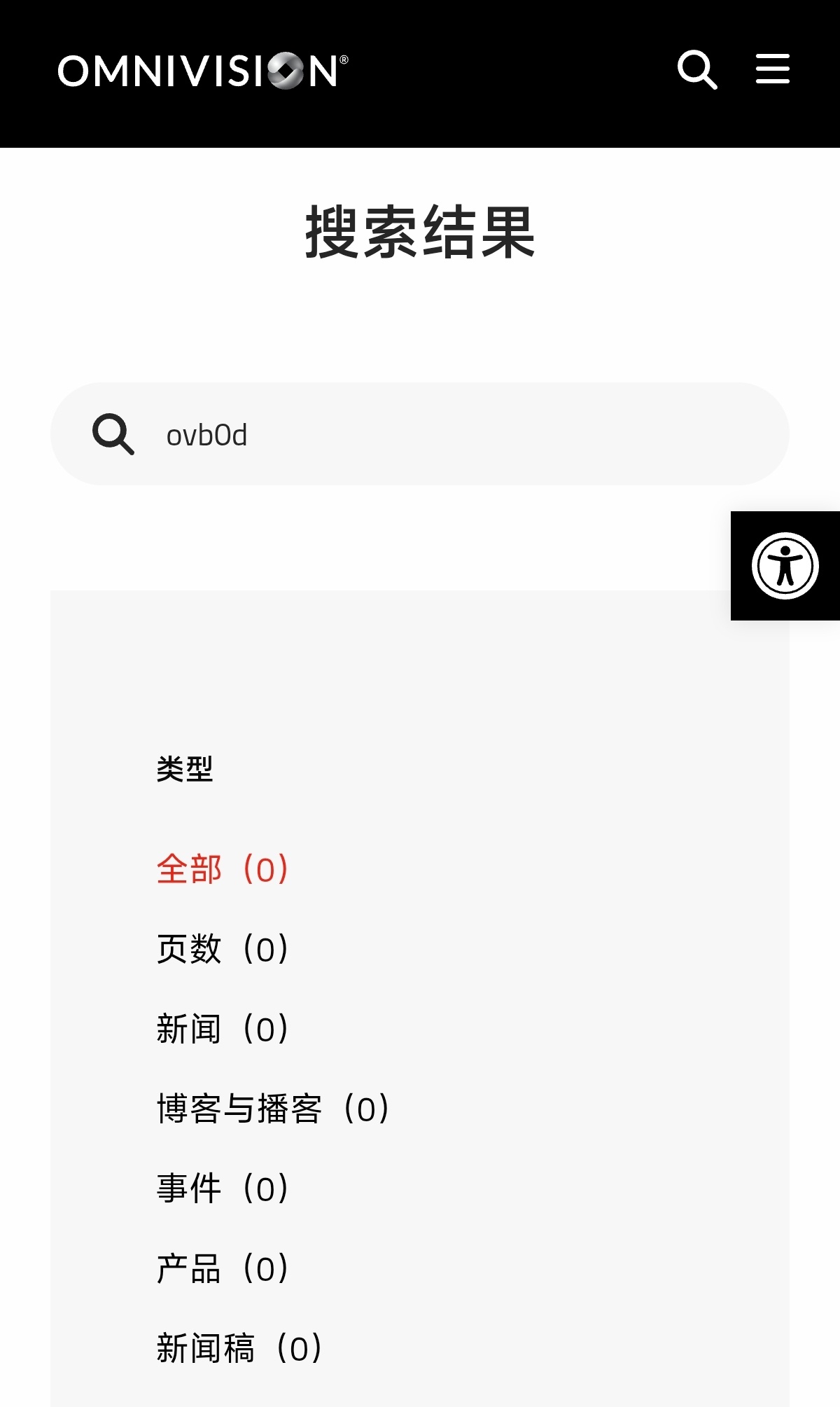 按公域搜索结果，以为OVB0D早就发布了然后又去官网看了下，搜索结果0 