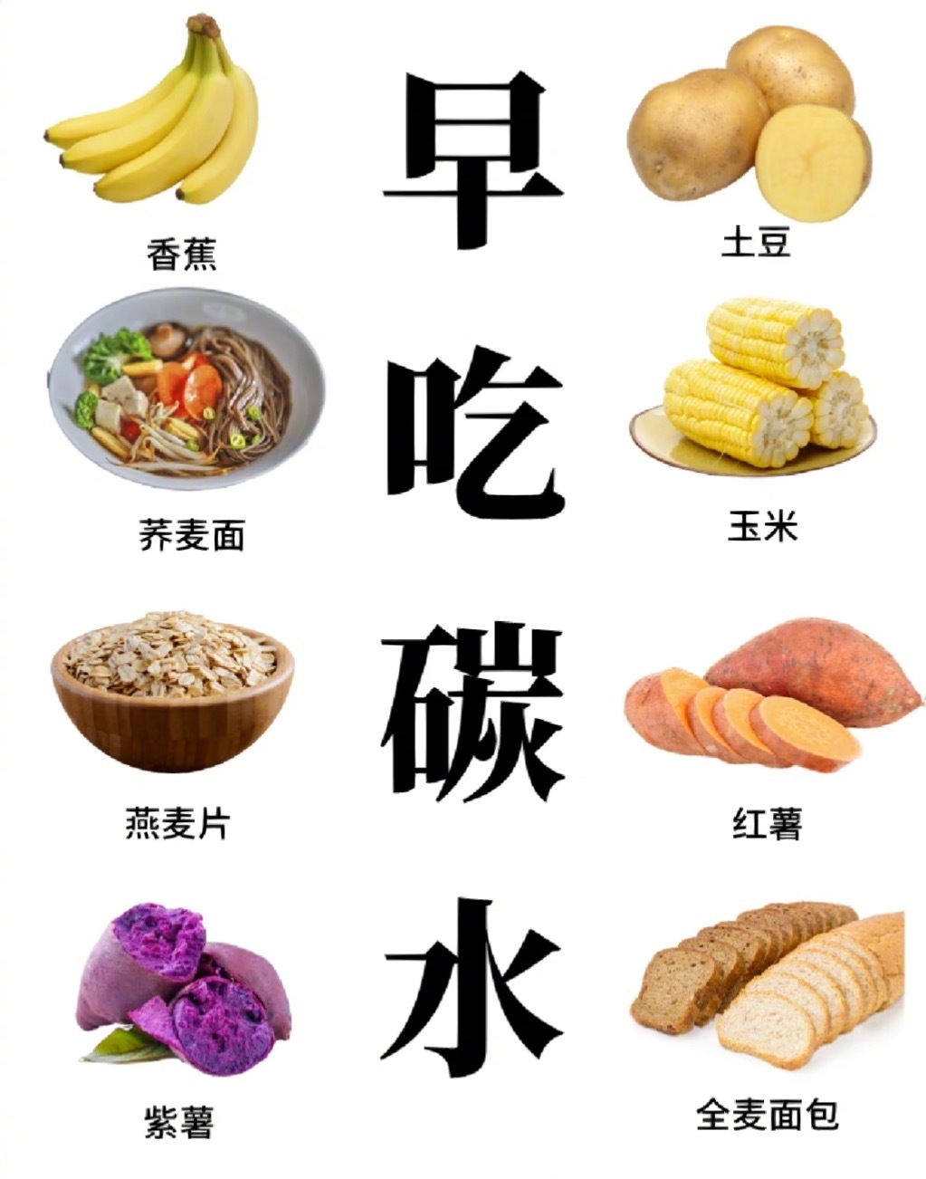 “四句话养成易瘦体质”1.早吃碳水：早上身体代谢较高，经过一晚上的消耗，糖原亏空
