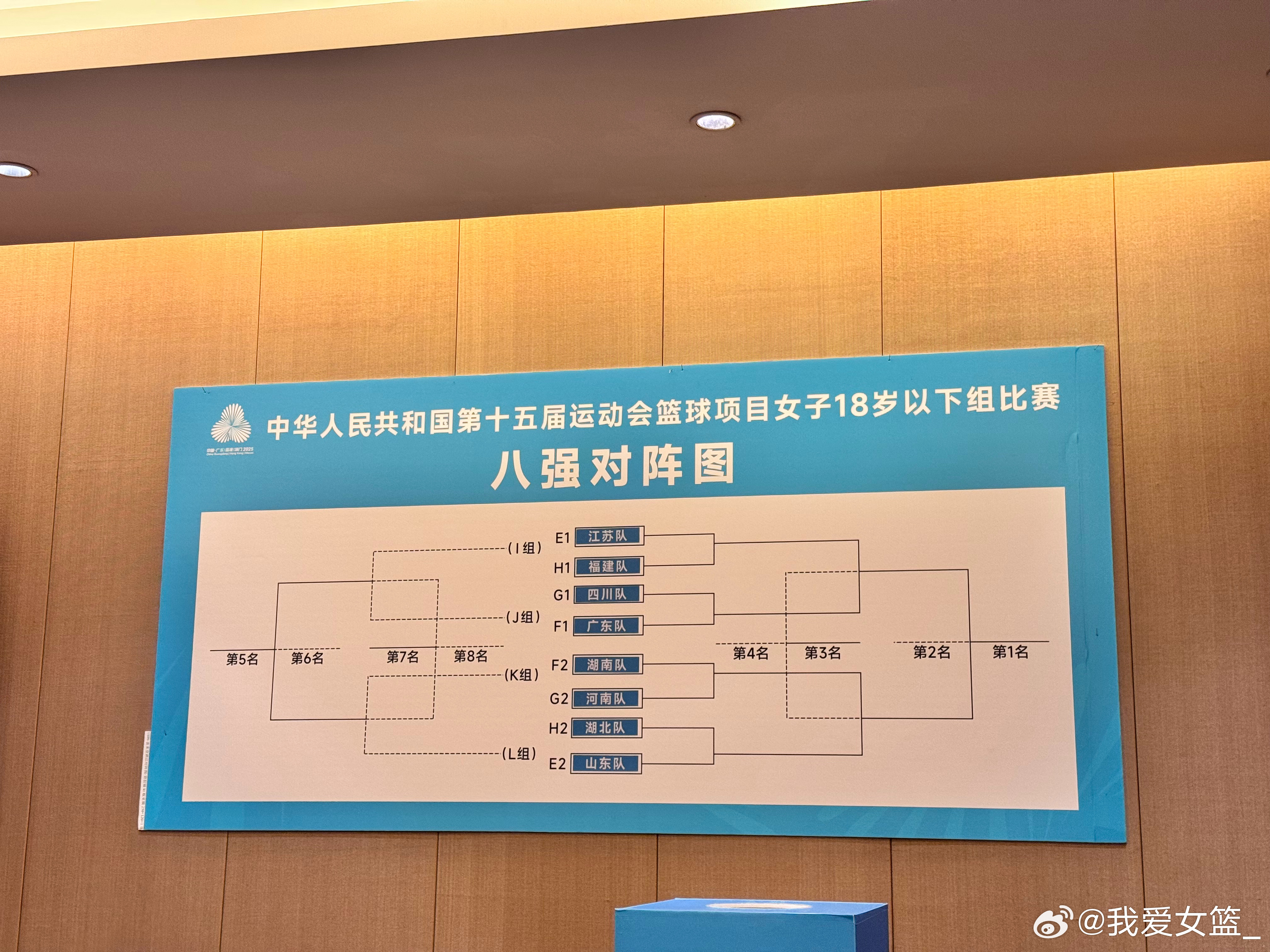 【全运会U18女篮八强对阵出炉：山东&湖南同处下半区】十五运U18女篮八强战对阵