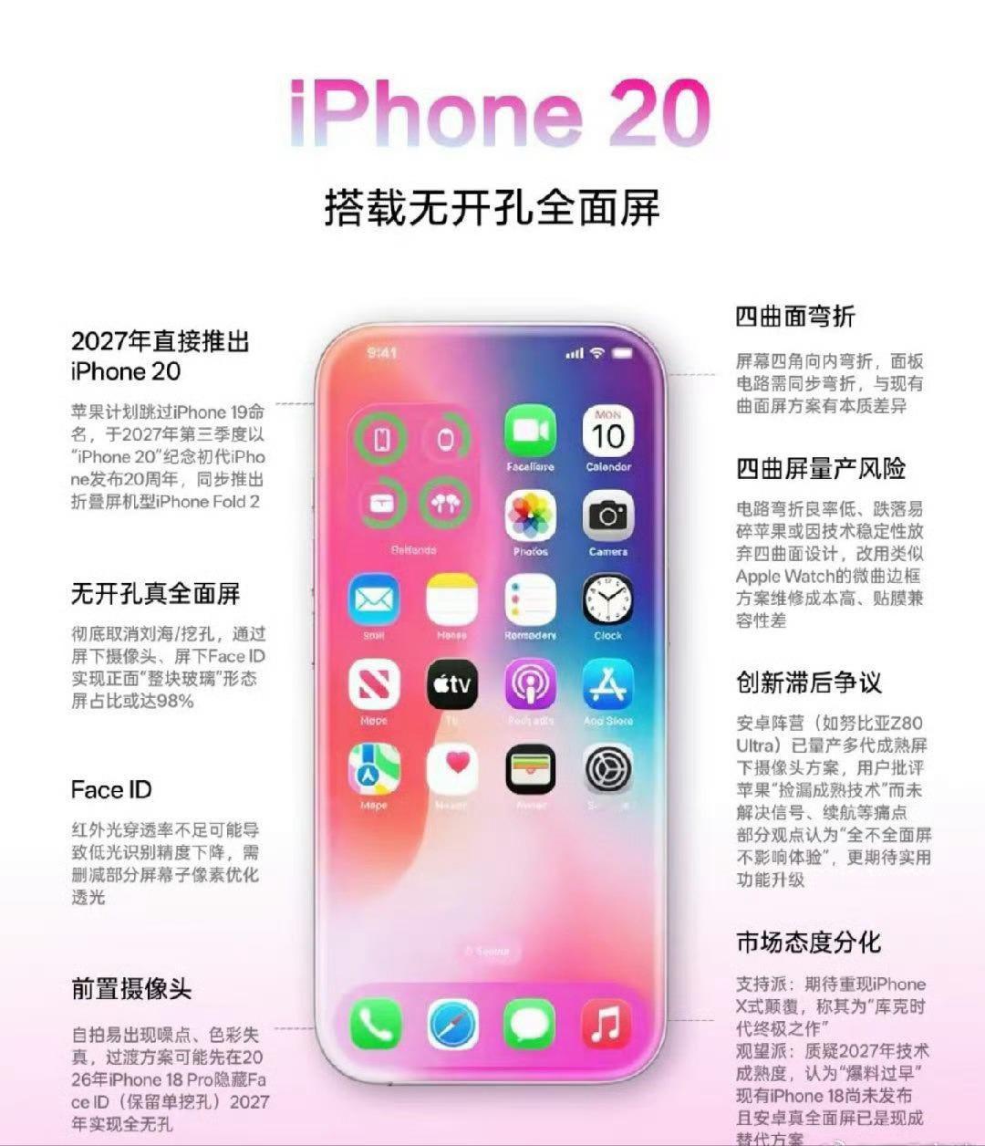 苹果四曲屏好看确实是好看，但是贴膜也确实是费劲，尤其是四曲面屏更费劲，而且维修成