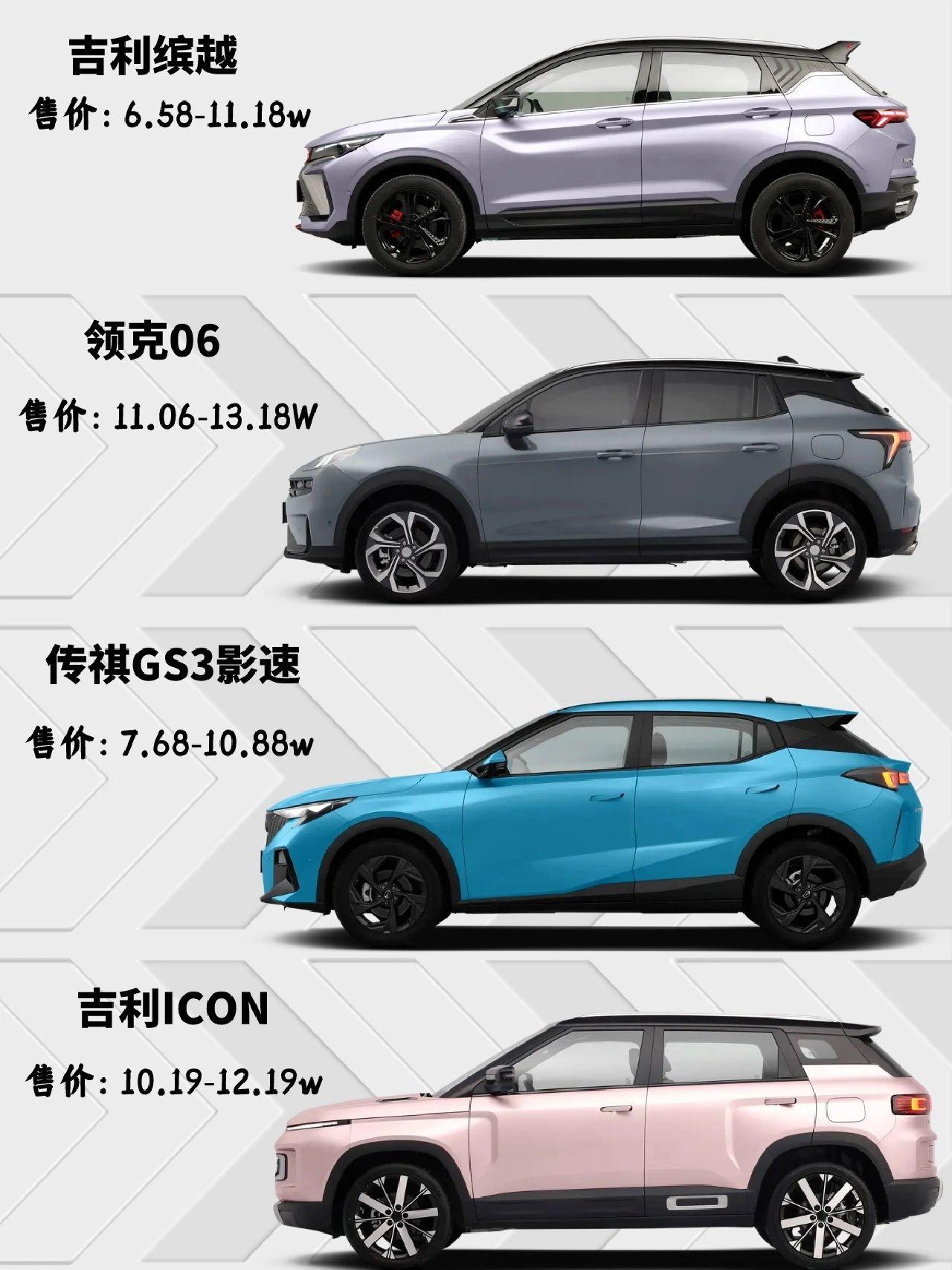 通勤必备，适合女生的小型SUV
小型SUV是目前市场上最受欢迎的车型之一，它们不