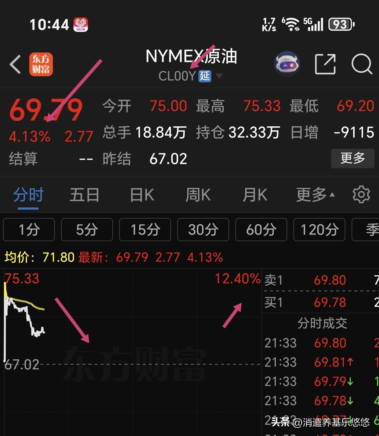 石油输出国组织欧佩克3月1日发表声明，8个主要产油国决定4月起日均增产20.6万