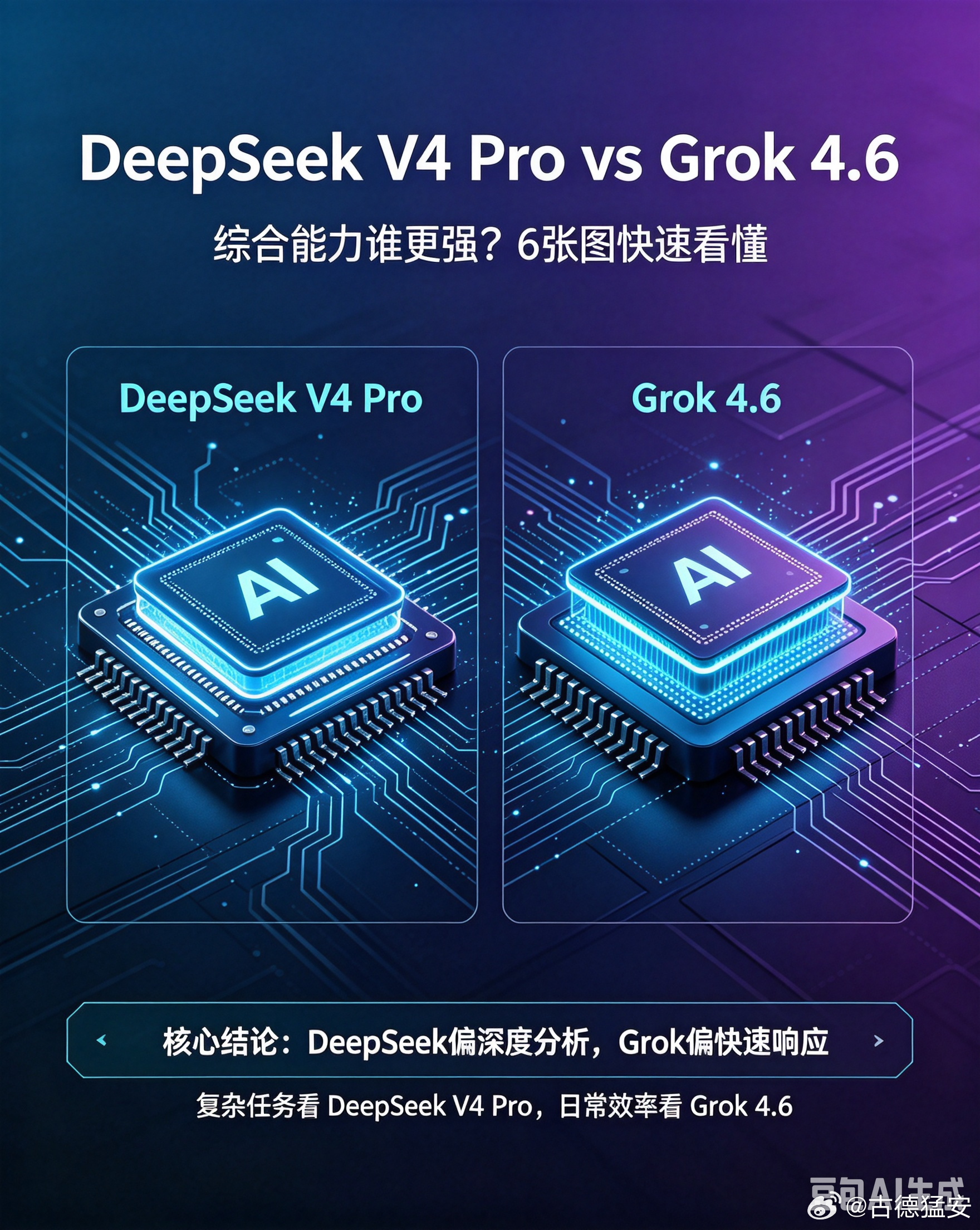 DeepSeekV4Pro和Grok4.6谁更强 如果单纯问我谁更强，我觉得现在