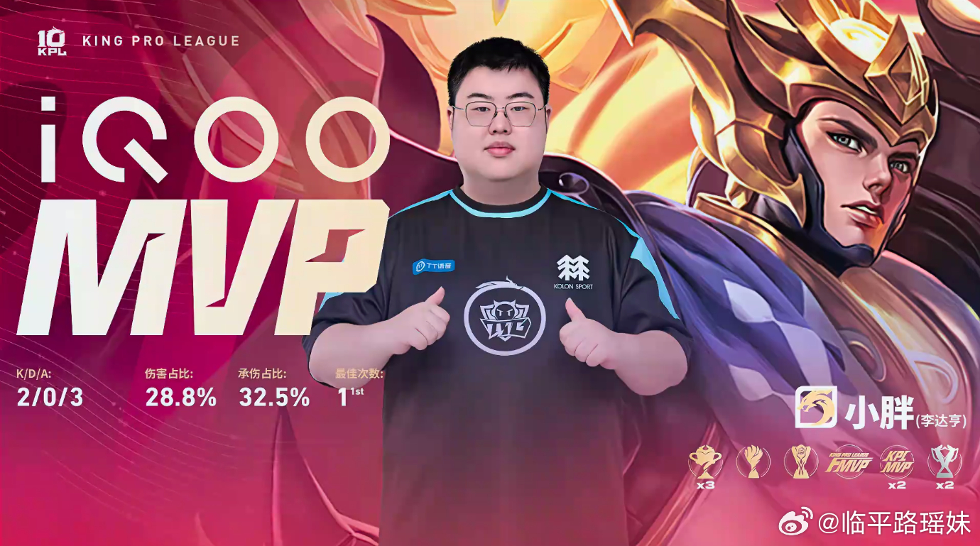 KPL  小胖回归后的首场比赛就拿下胜利啦！TTG以3:2的成绩战胜DRG，太强