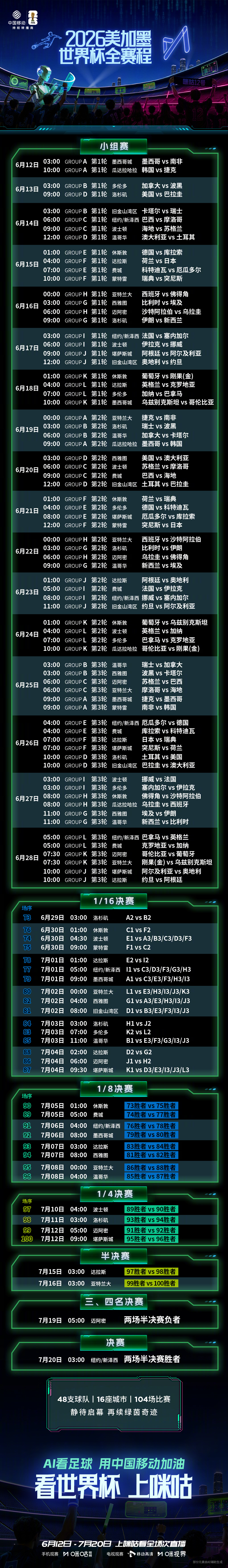 世界杯真的要来了！#咪咕第三次直播世界杯#⚽️48支队球队&16座城市&104场