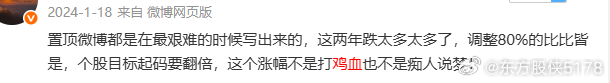 2024年1月份还在2700点+这两年没怎么说个股了，但是关键的时间节点都提示要