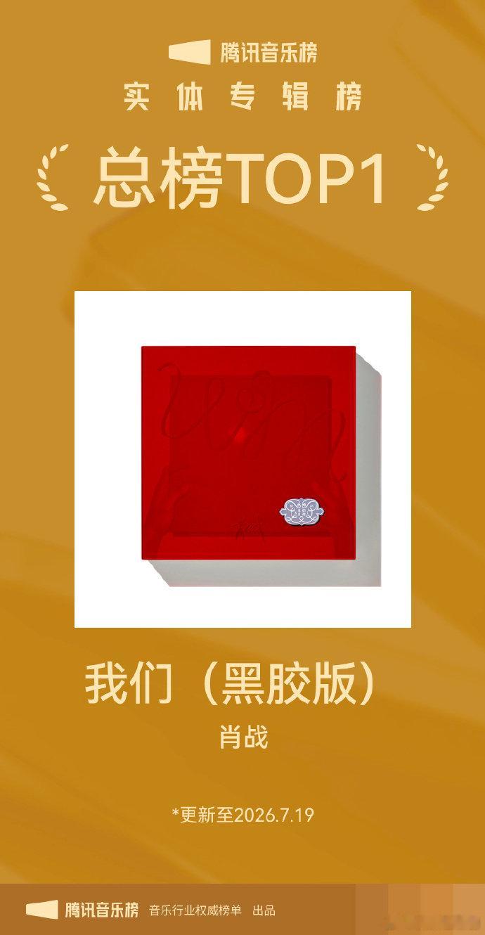 【肖战实体专辑我们TOP1】稳步前行的肖战值得所有掌声近日，腾讯音乐榜总榜7月2