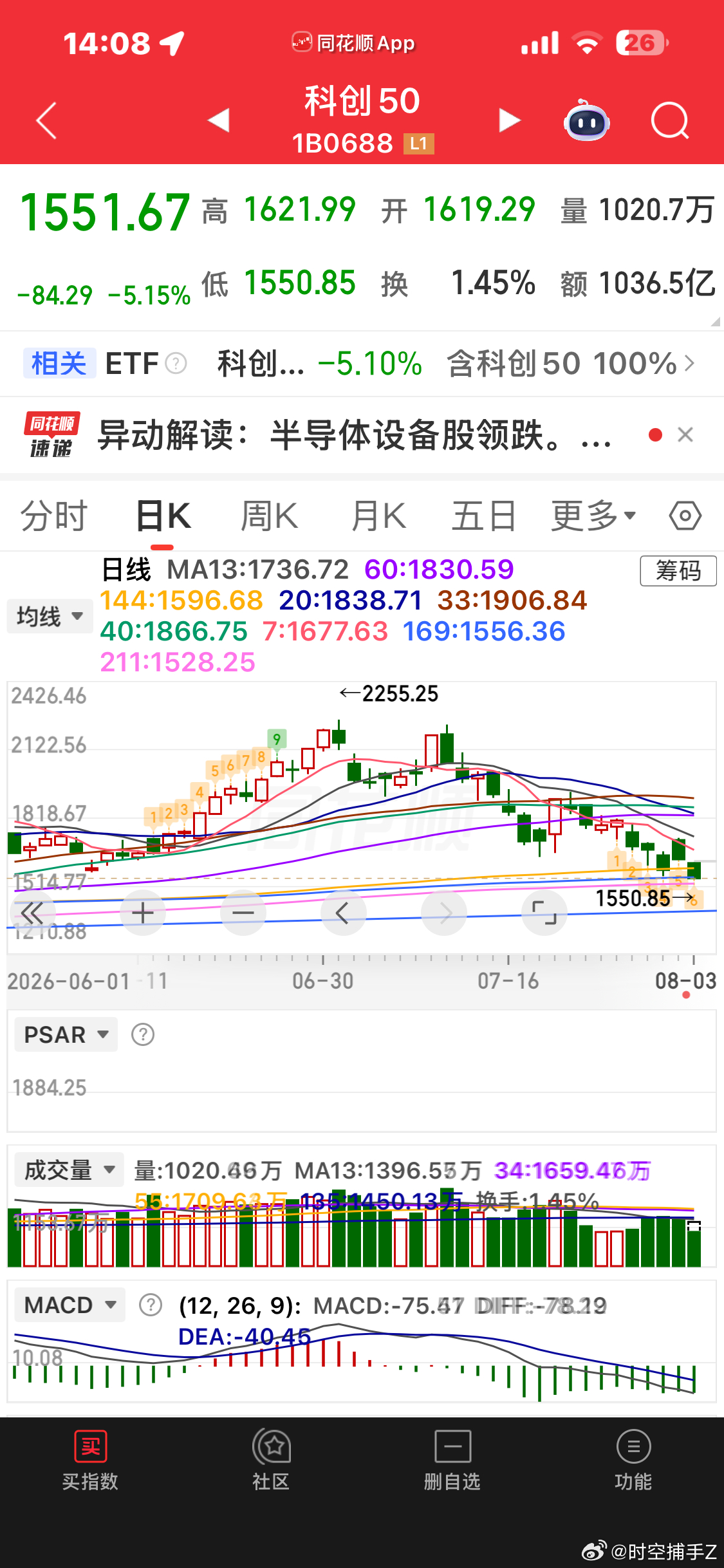 知道今天为什么只跌半导体了吧？ 