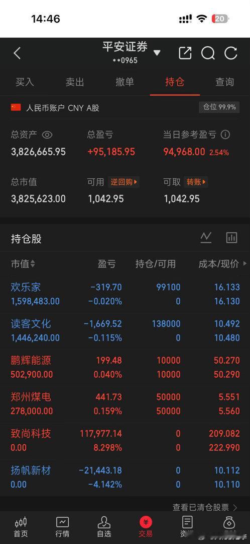 直接满仓梭哈进场！刚刚新建仓欢L家、读客文h，郑州m电、鹏辉能y继续拿着不动。做
