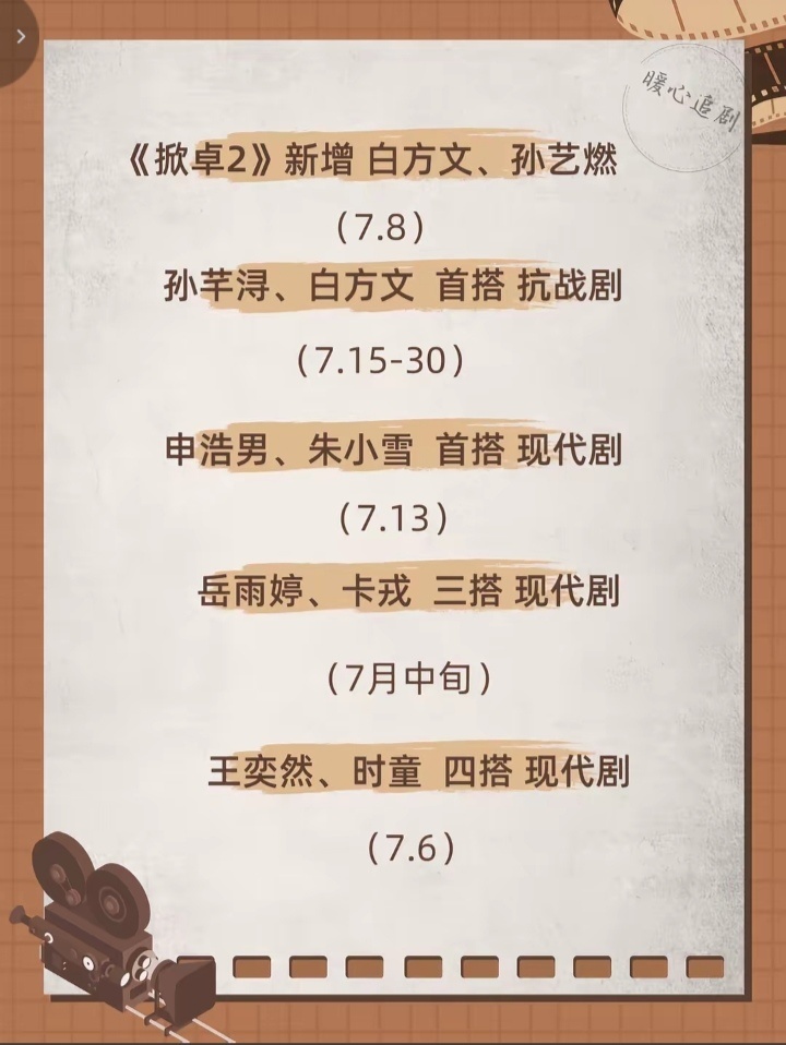 之前好歹短剧在播的时候才会没兴趣，现在看到要拍的时候我就没兴趣了，头部排列组合换