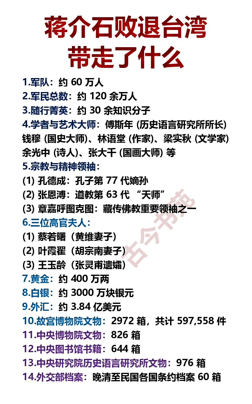 老蒋败退台湾，带走了什么？

事发1949年，当解放战争结束，老蒋集团逃亡台湾之