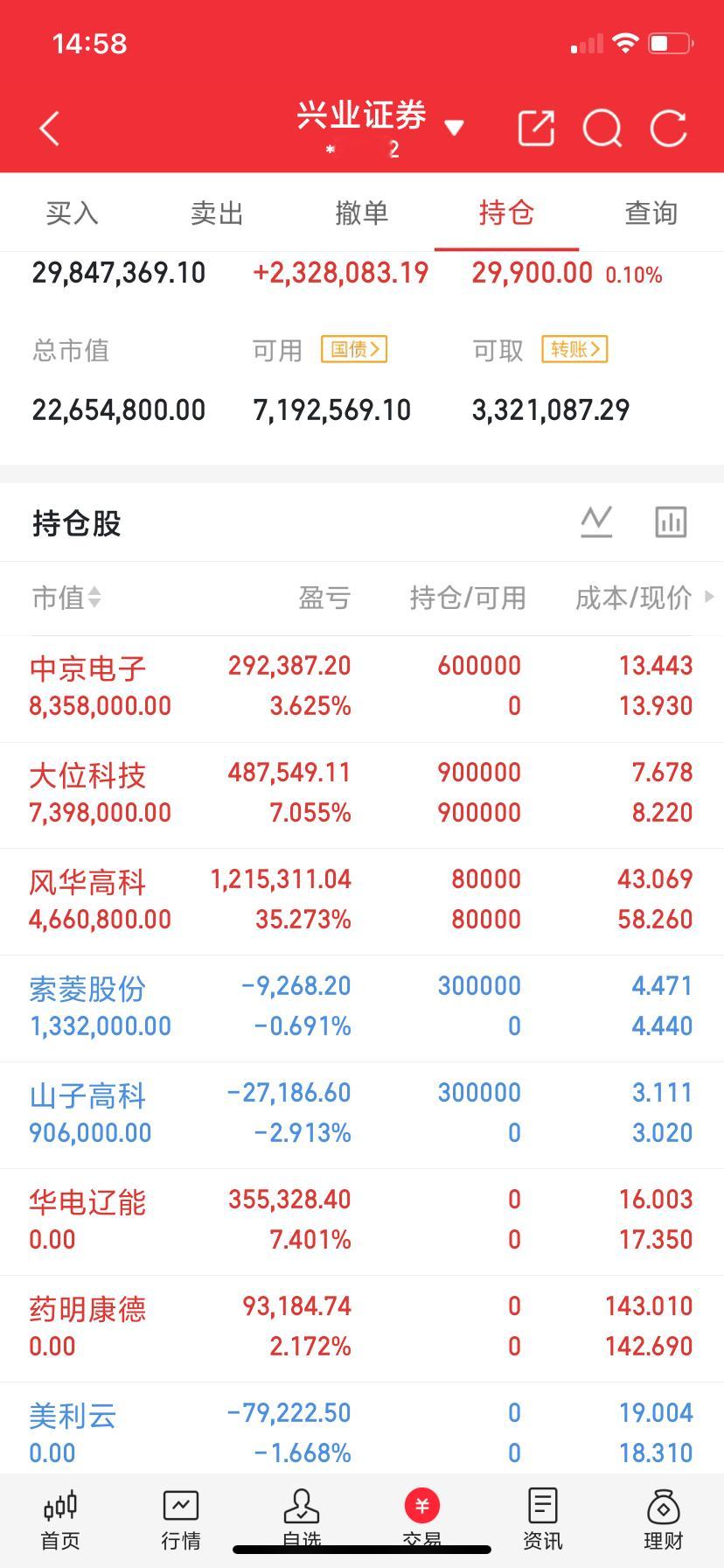 几只低位板    （8月6日晚）源自公开资料，绝非操作推荐；股市有风险，入市需谨