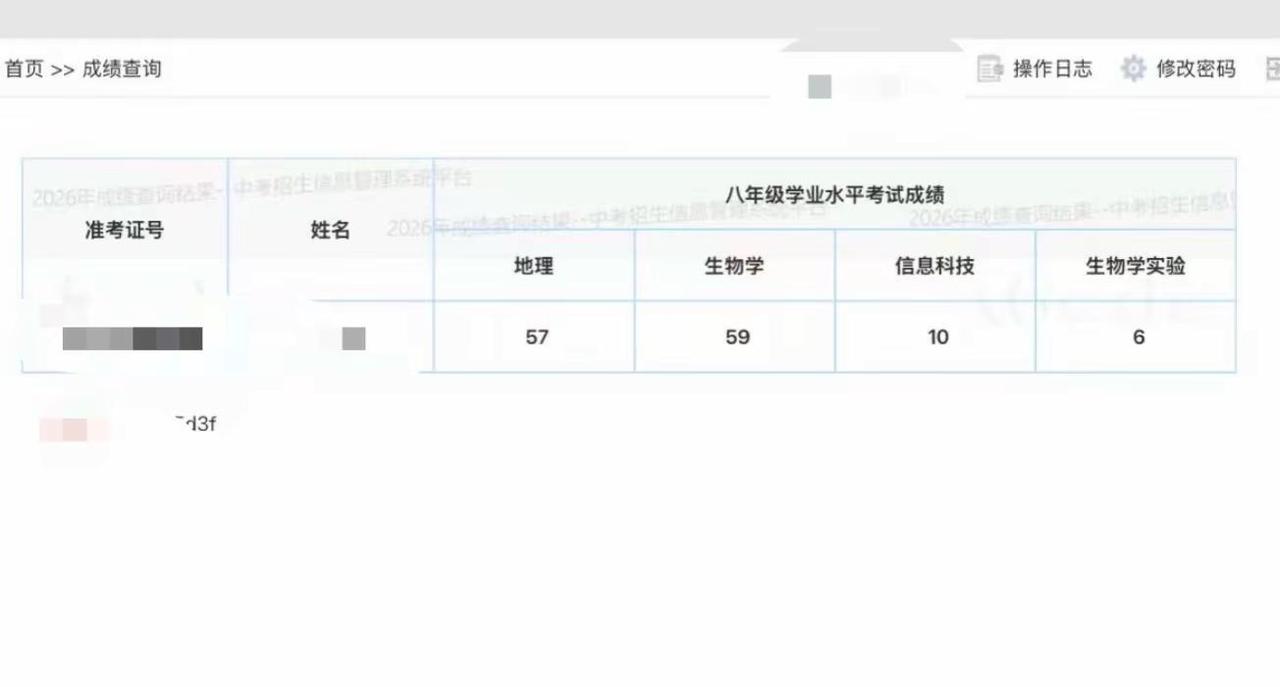 阶段性任务完成 揣好成绩单 奔赴下一段征程✊🏻