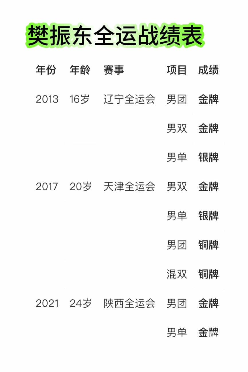 🔥🔥🔥[抓狂][抓狂][抓狂][抓狂][抓狂][抓狂]人神共愤种子位：为啥