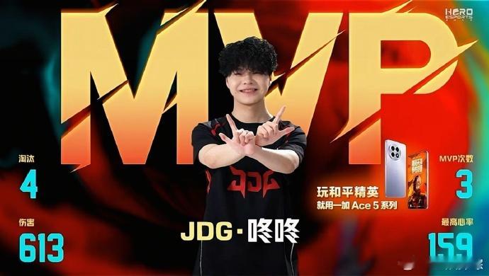 JDG咚咚单场MVP 哇塞！看到JDG咚咚获得单场MVP，鸡皮疙瘩都起来了！这波