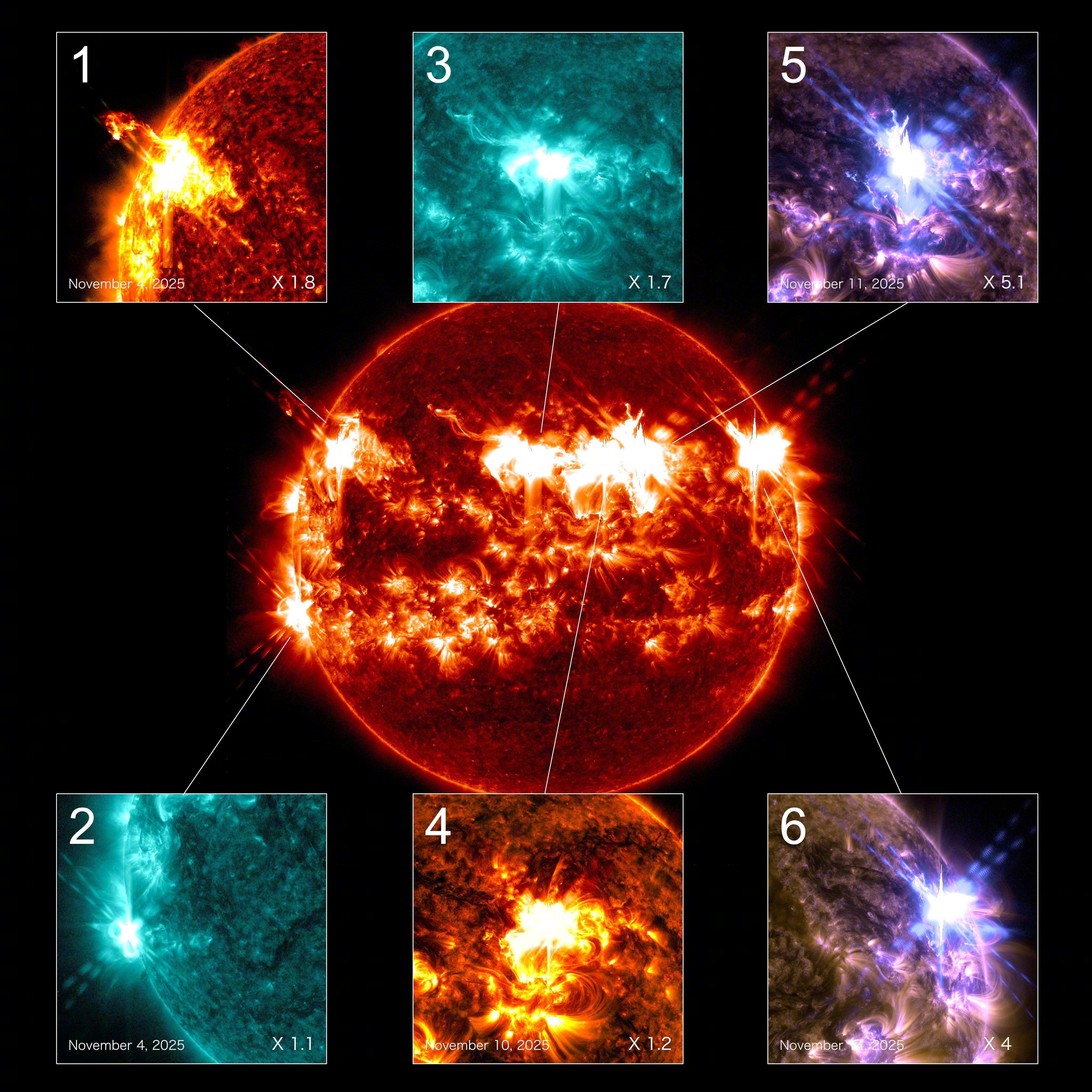 到目前为止，11月已经出现6次X级太阳耀斑，以及2025年最强的地磁风暴。除了1