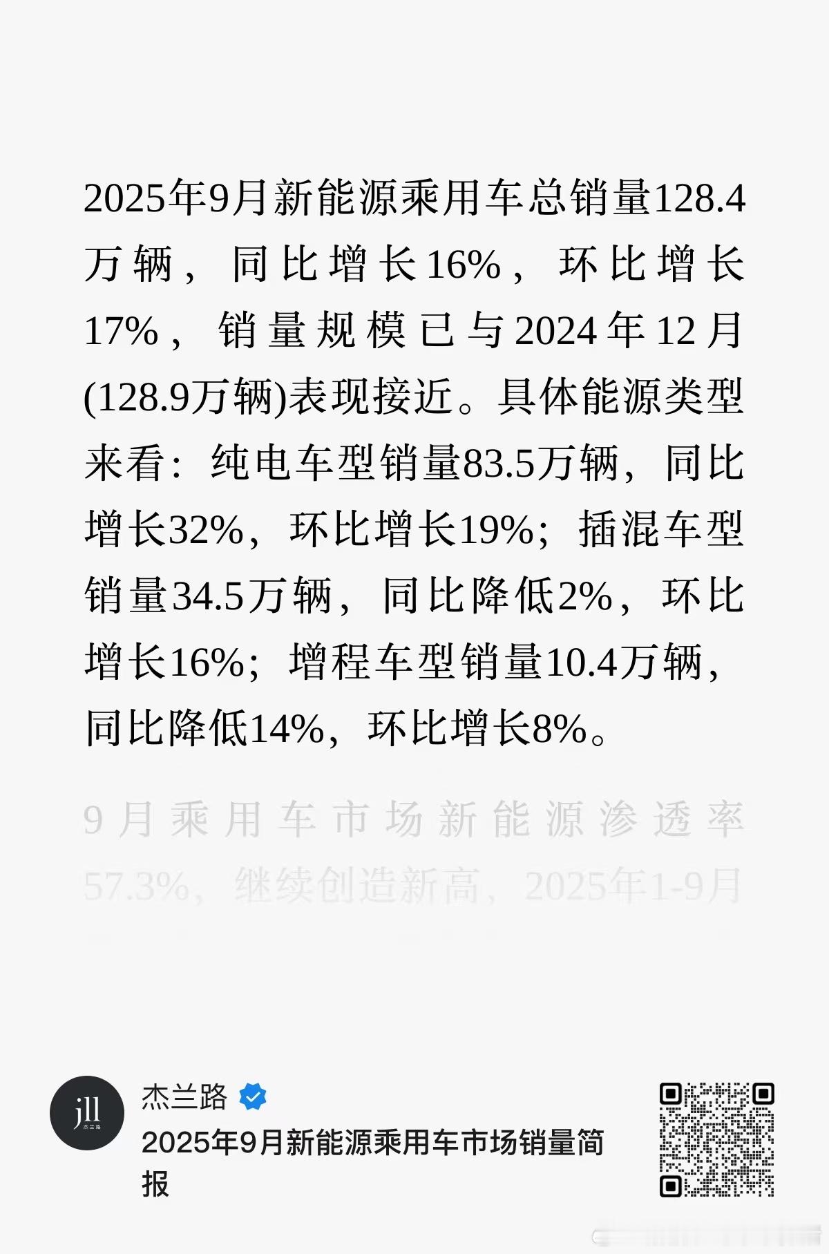 随着补能基建网络的不断完善，越来越多的人转向纯电，纯电的盘子不断增大[作揖]大v