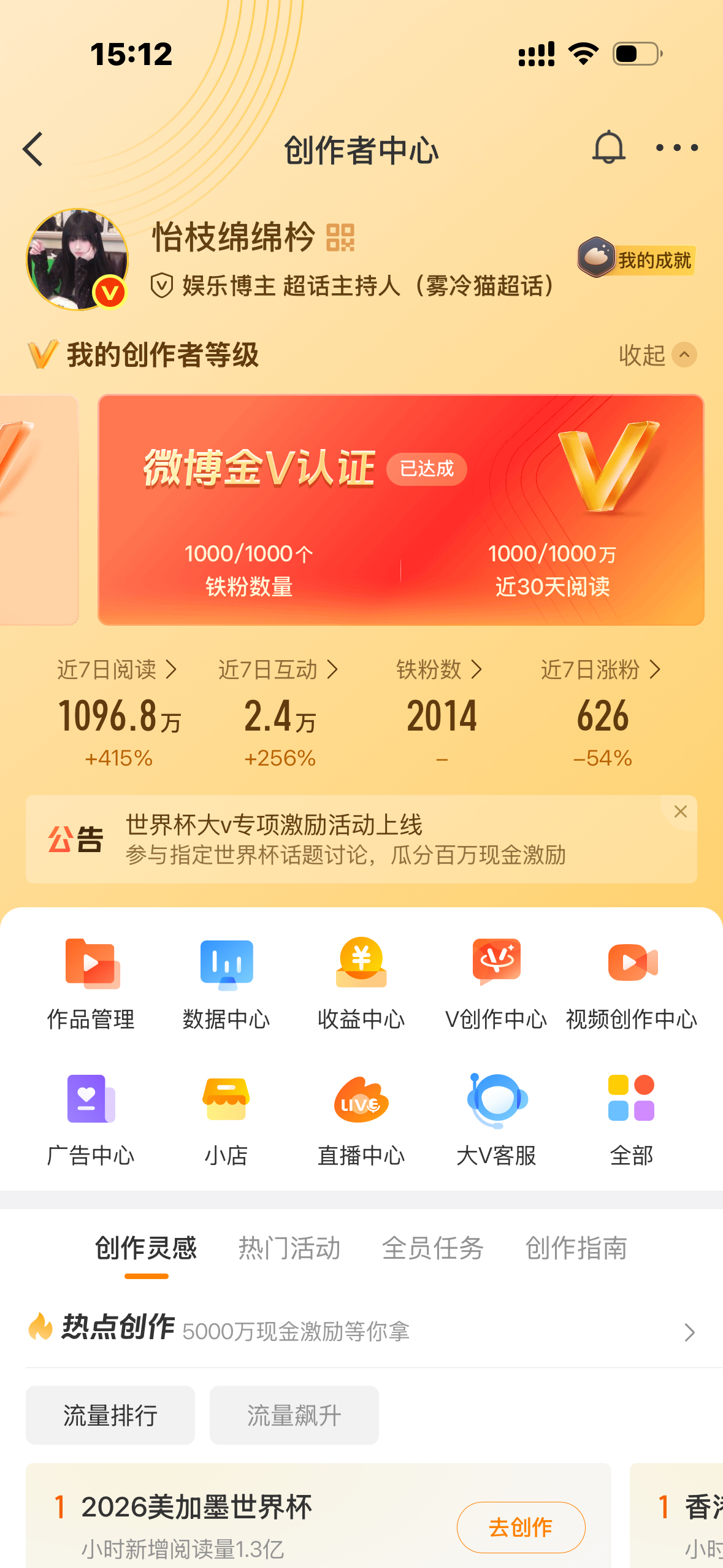 你最需要图中的什么 