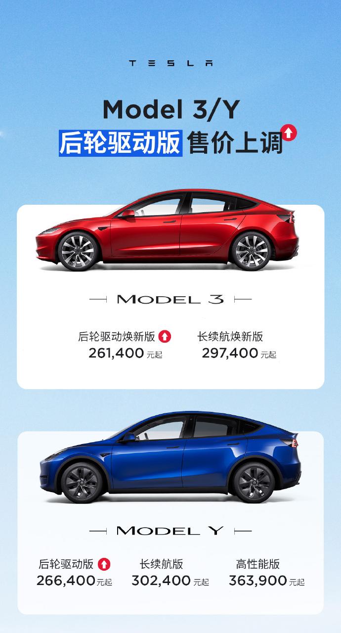 【新款Model 3/Y后轮驱动版售价上调】
11月14日，特斯拉官方宣布对新款