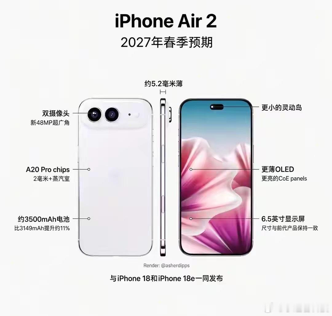 这次iPhone Air2爆料里面很有意思的一点，想要做到5.2毫米的机身，最难