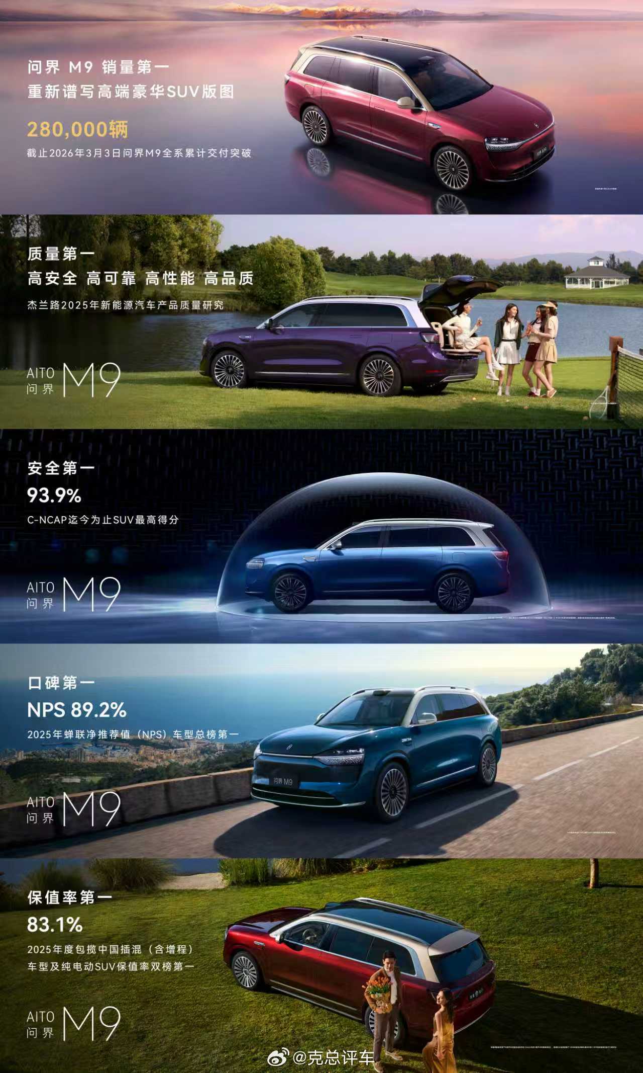 克总评车｜问界M9首发896线双光路激光雷达，47.98万起，智驾感知直接封神2