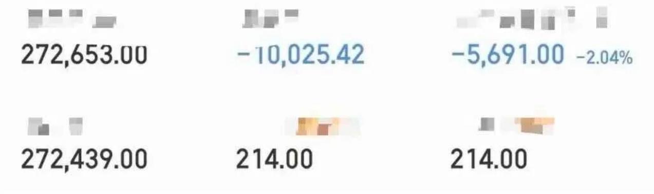 大曾子跌破27万，毫无疑问，今天肯定是绿的，大盘这么杀跌，大曾子怎么可能红！昨天