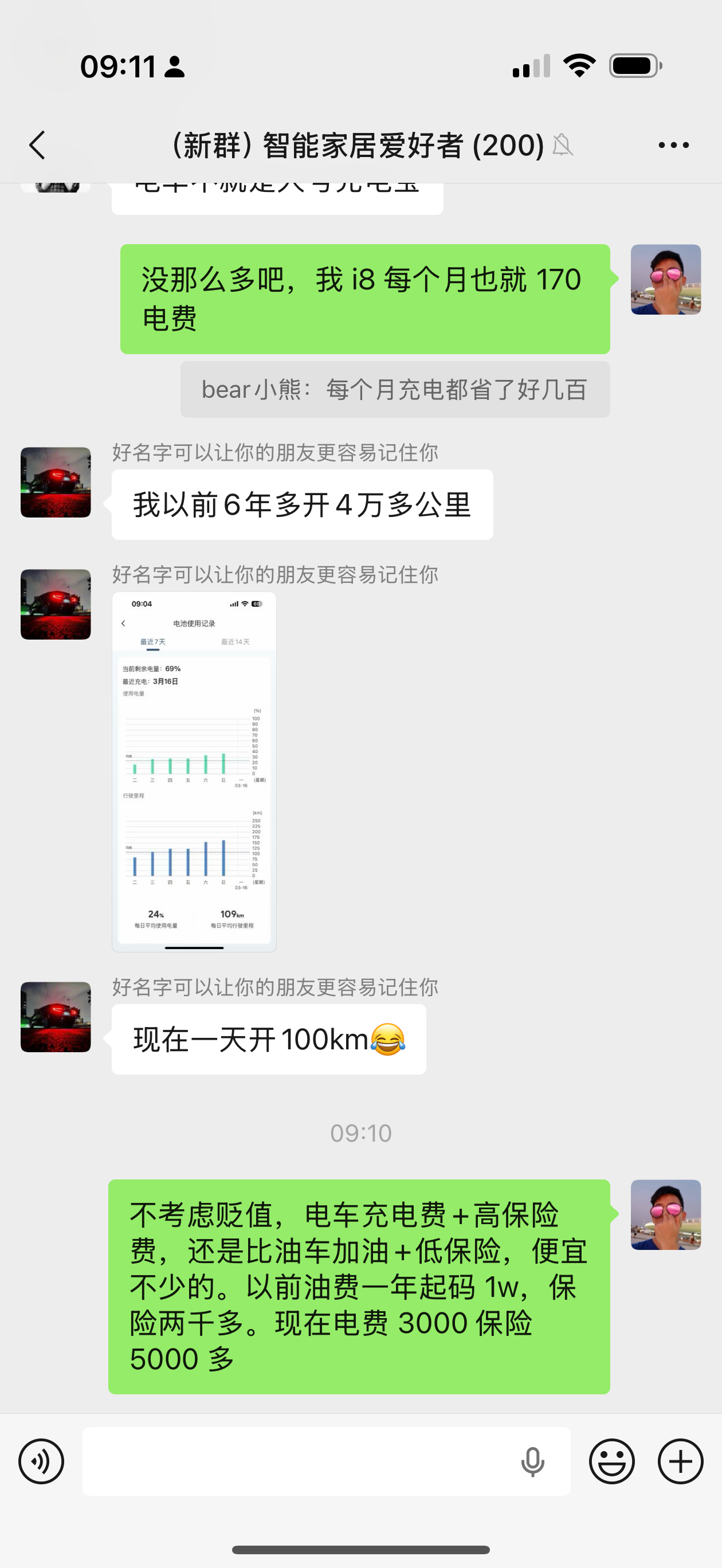 有一说一，虽然都开玩笑电车省下那点电费都让高额保险填进去了，但实际不考虑贬值，电