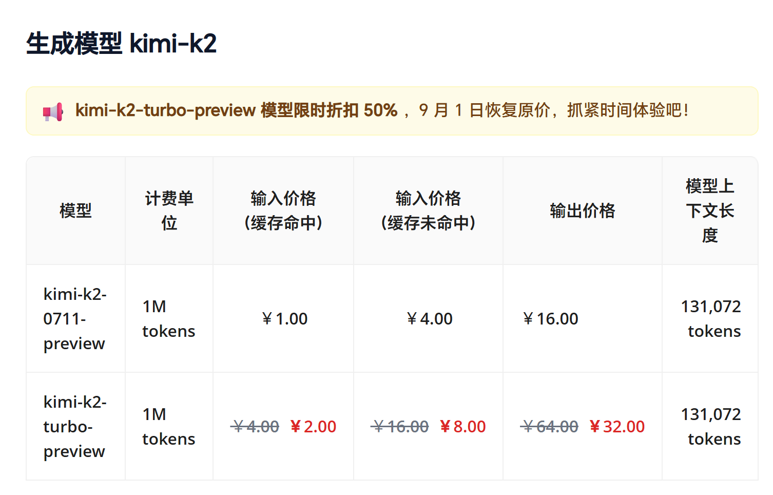 Kimi的API刚出了一个高速版。和原版本参数一致但输出速度由每秒 10 Tok