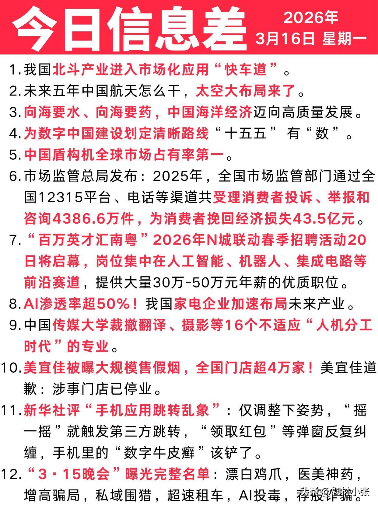 3月16日今日信息差看一看：

北斗产业驶入市场化快车道，航天、海洋经济、数字中